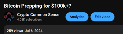 2024 Bitcoin prepping for 100k call