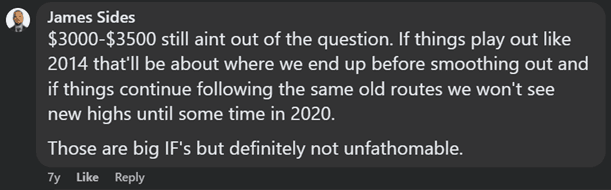 2018 Bitcoin $3k–$3.5k bottom + 2020 new highs prediction